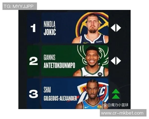 东契奇新赛季MVP投注金额最高占比33引发关注