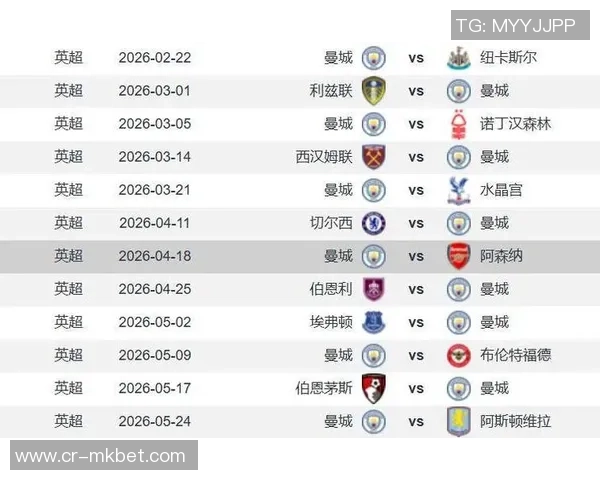 英超射手榜揭晓曼城阿森纳领跑热刺红军蓝军紧随其后争夺荣耀 英超射手榜揭晓曼城阿森纳领跑热刺红军蓝军紧随其后争夺荣耀