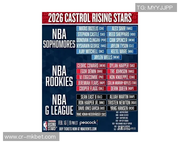 新秀入选全明星正赛的艰难历程近50年仅13人成功乔丹姚明等传奇领衔